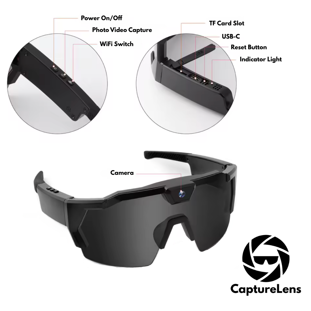 CaptureLens⢠POV Glasses